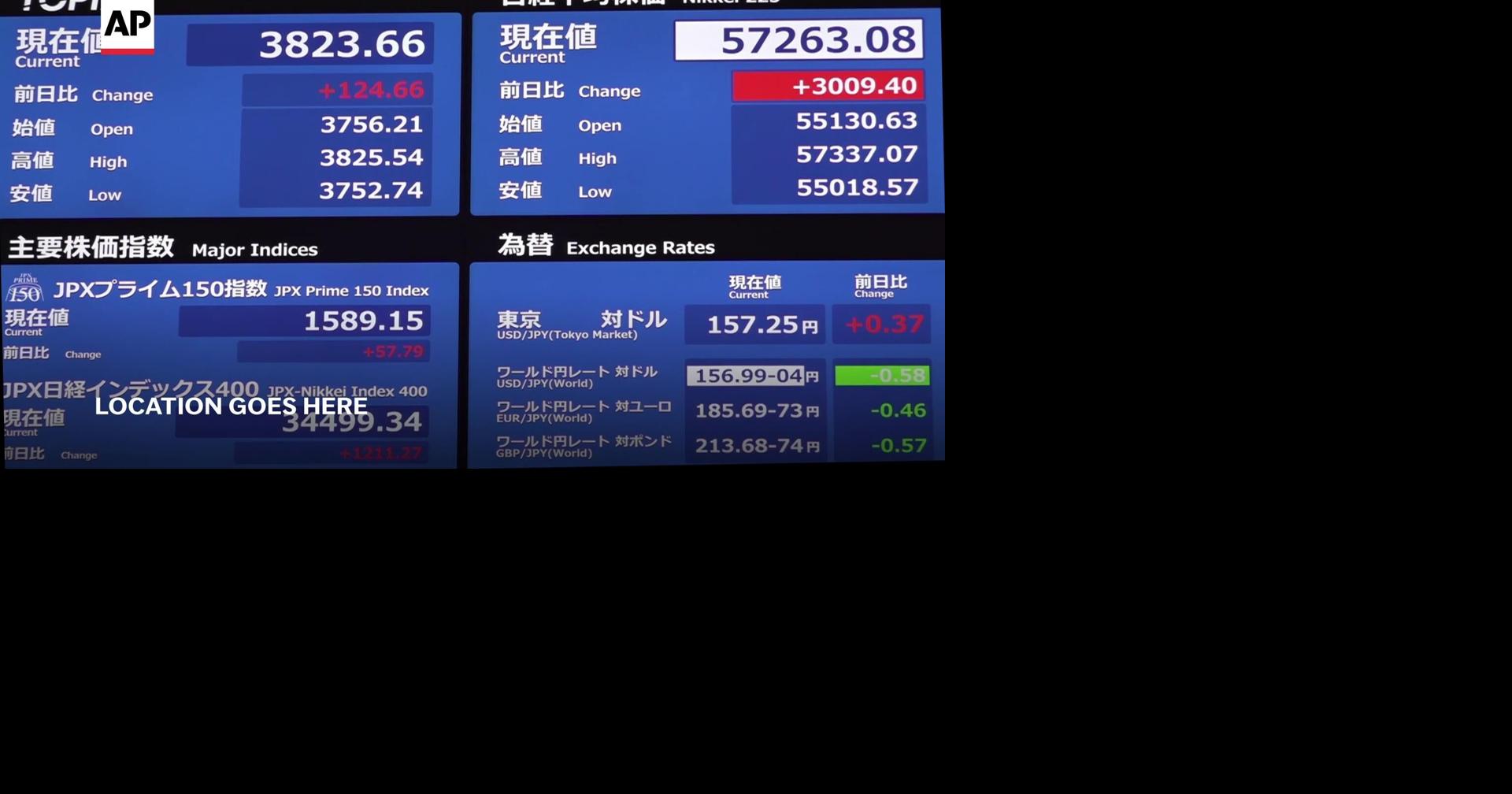 Japanese Prime Minister Takaichi looks to translate her election gains into a new conservative shift