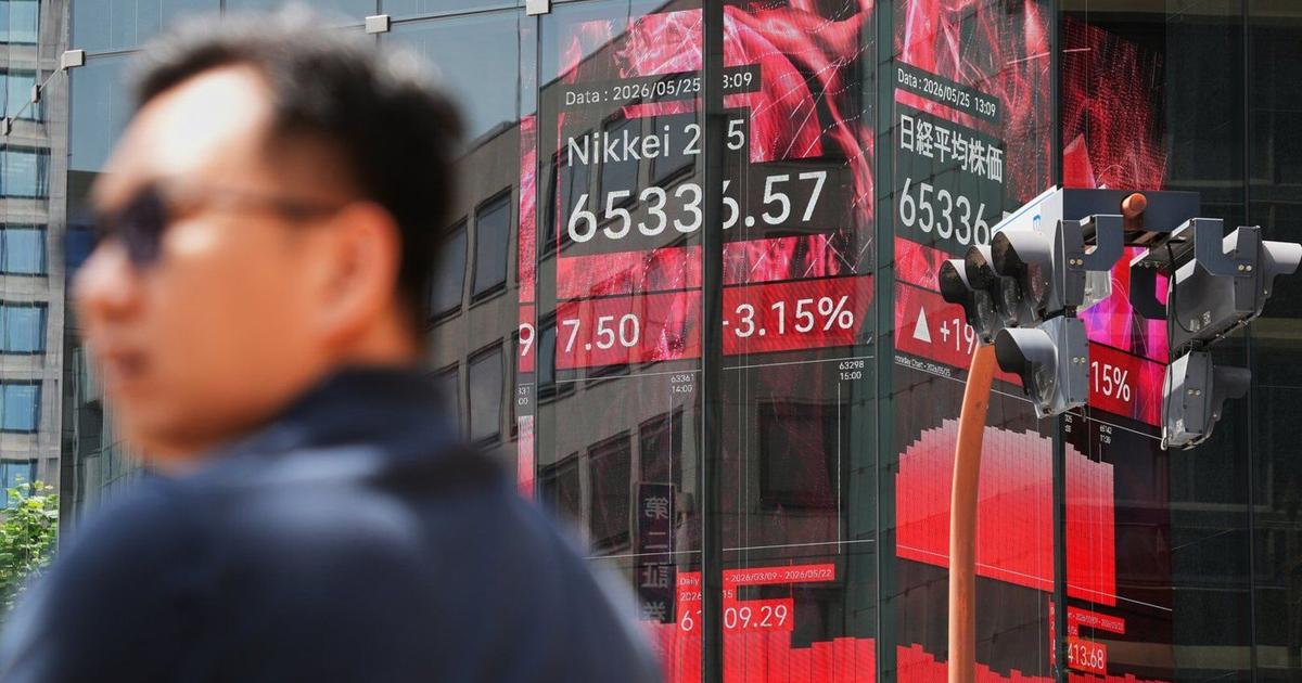 Markets wobble as oil falls on Iran peace hopes