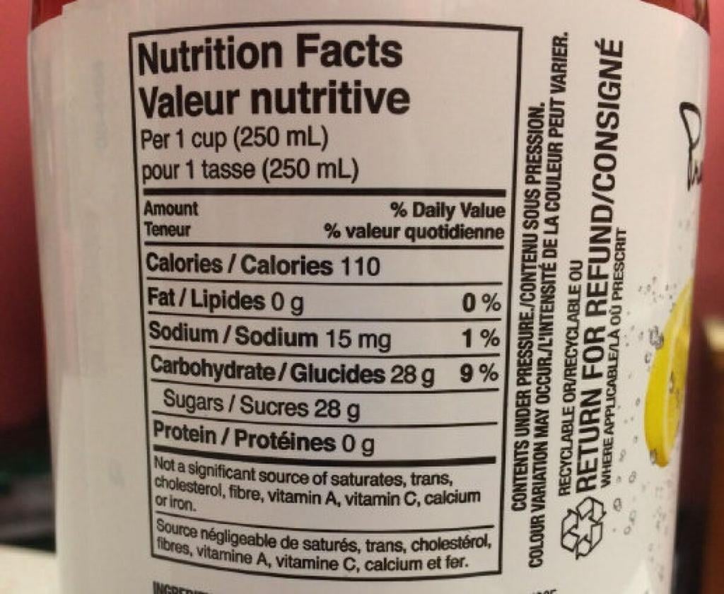 The New Nutrition Facts Label, Explained - A Love Letter To Food