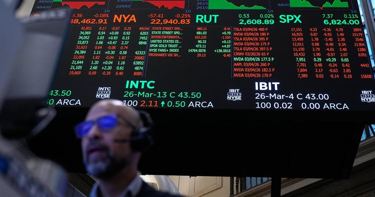 Stok Market Rise Canada, U.S. stock markets rise amid softer increases in the price of oil