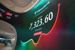 Asian shares rise after rally on Wall Street as data show US inflation slowing