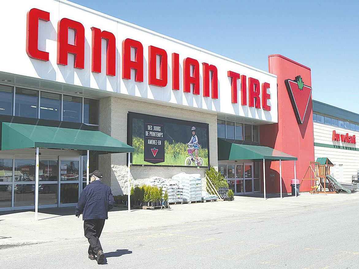 Canadian Tire reacquires Scotiabank's 20% stake in its financial