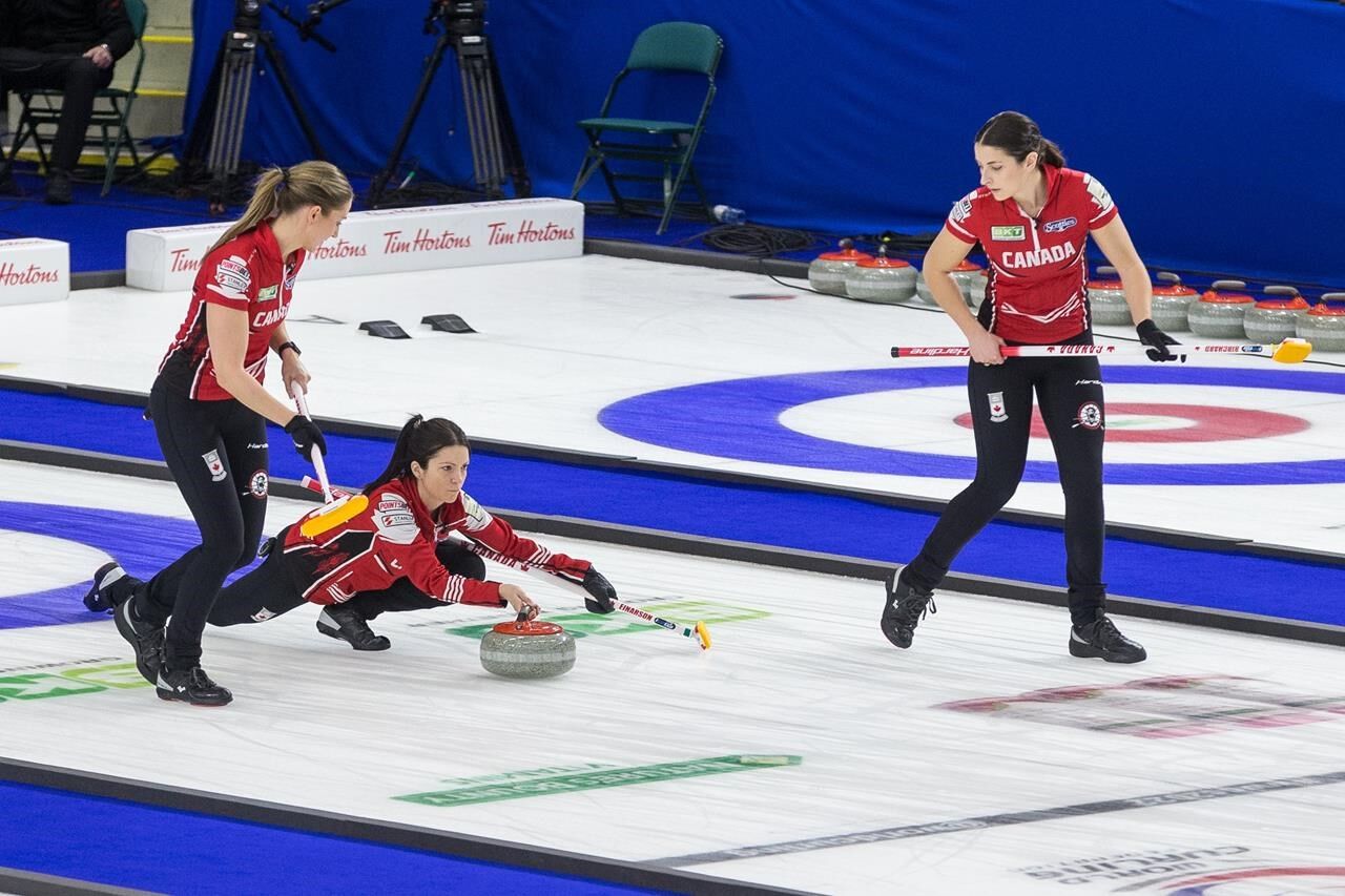 Canada’s Einarson Earns Women’s World Curling Bronze In Extra-end Win ...