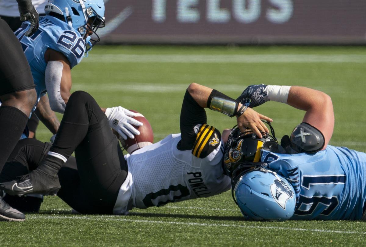 Defensive line is one reason for Argos' best start since 1960