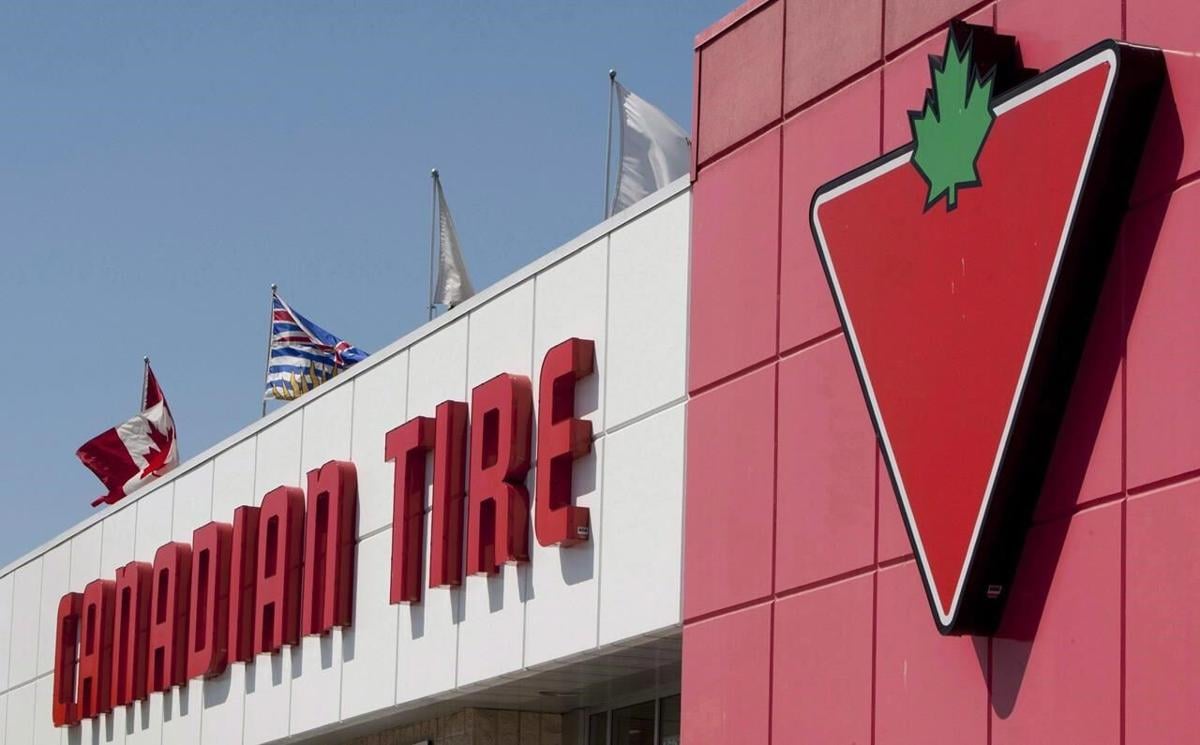 Party City sells 65 stores to Canadian Tire Co. - New York Business Journal