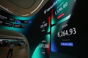 Markets on Wall Street poised to open higher; oil prices rise as U.S.-Iran tensions escalate
