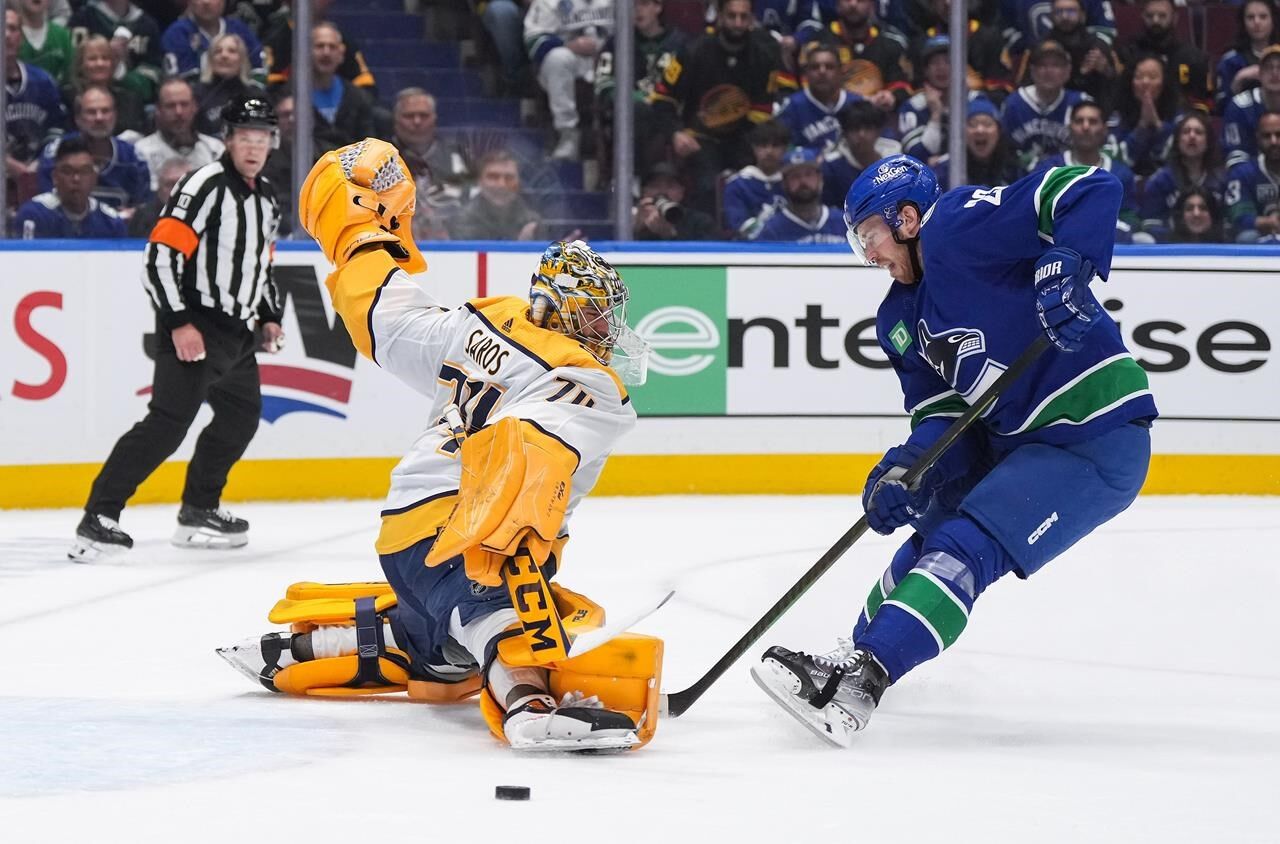 Hockey nhl hotsell