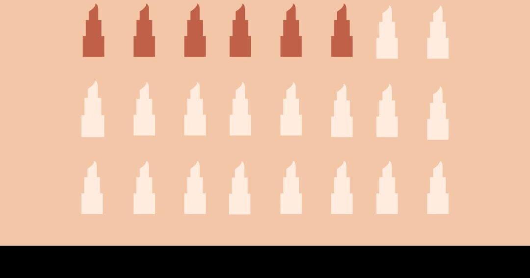 A quarter of the brands at Sephora Canada will be BIPOCowned by 2026