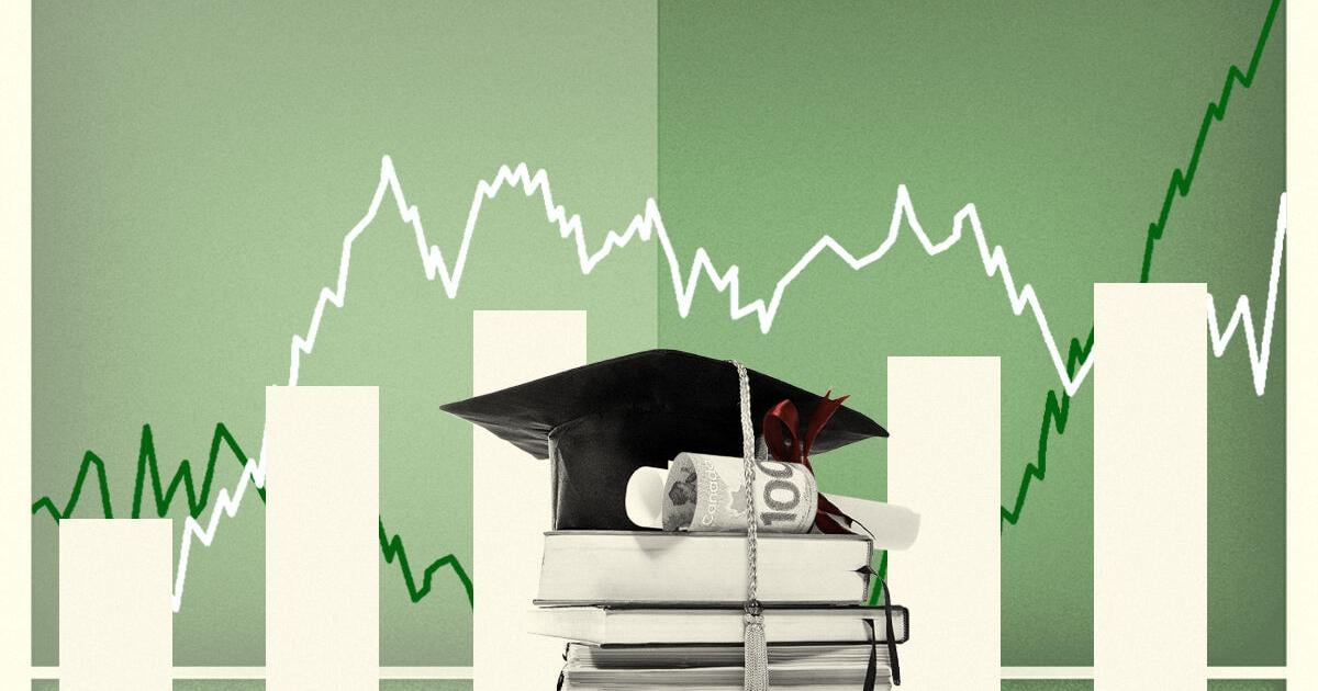 Carleton students turned $550,000 into millions. Here’s the investing advice they swear by - Toronto Star