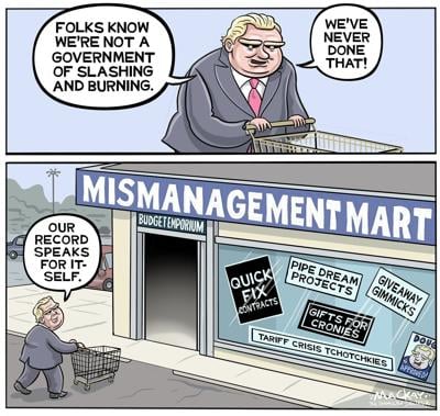 Graeme MacKay: Ford goes on a spending spree