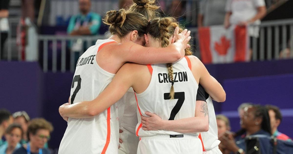 FIBA 3x3 World Cup 2025 Results