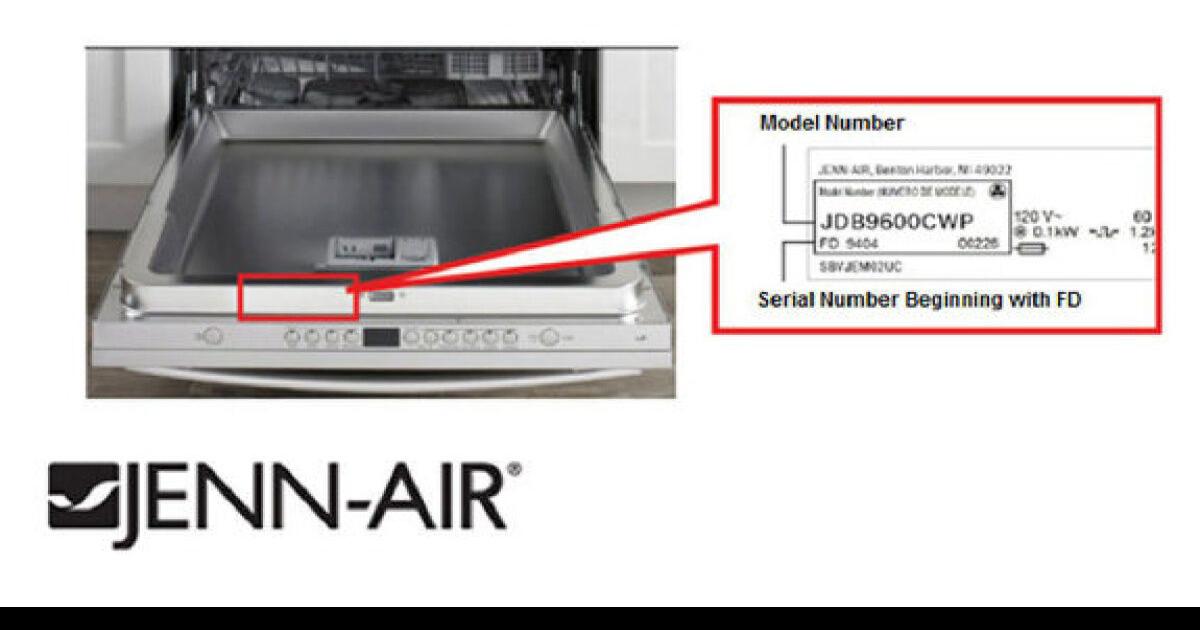 Thousands of dishwashers recalled in Canada due to potential fire hazard