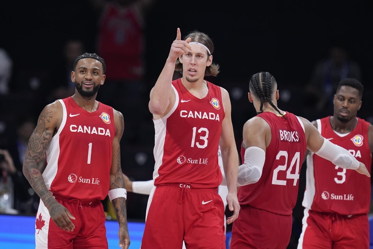 Canada basketball 2025 roster 2019