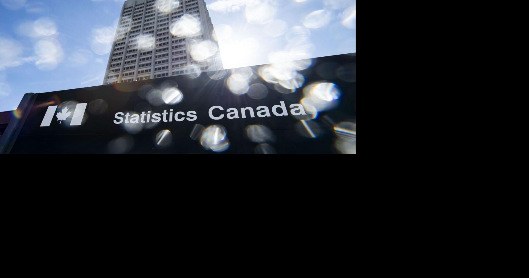 Inflation steady at 2.2% in November despite grocery price hike