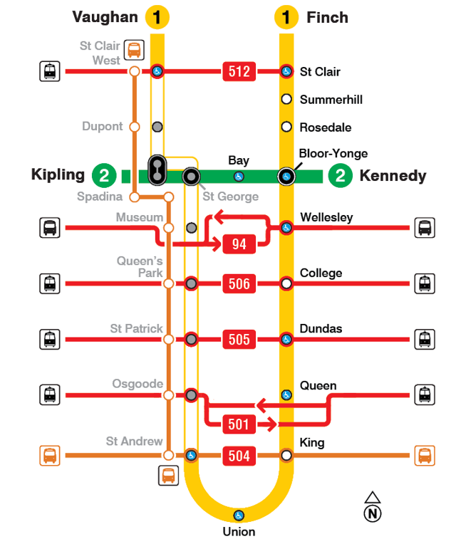 Line One Subway TTC subway closures this weekend. What you need to know