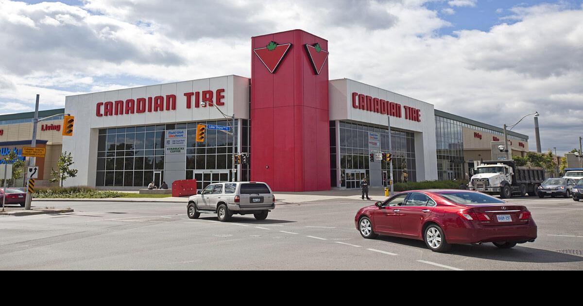 How to get a refund from Canadian Tire
