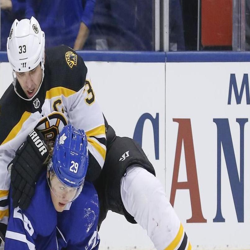 NHL - Better pregame style, Auston Matthews or David Pastrnak?