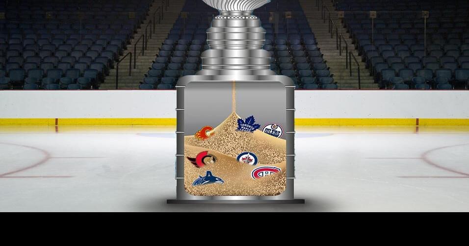 A Canadian NHL team hasn’t won Stanley Cup since 1993. Why?