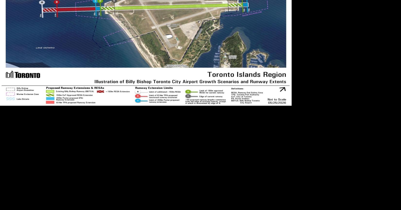 How can Toronto debate the Billy Bishop airport expansion plan? Doug Ford doesn’t have a plan