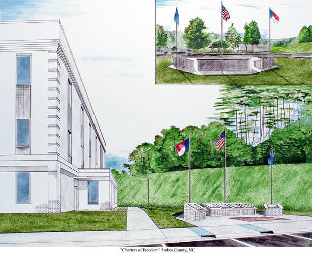 County to dedicate replicas of nation's founding documents | History |  thestokesnews.com