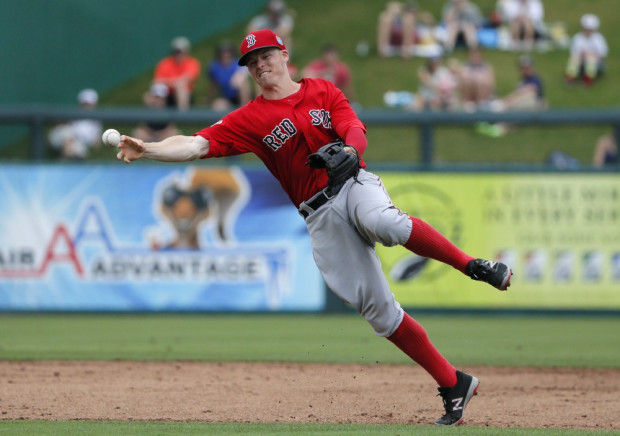 SoxProspects News: Minor Notes: Major league movements; Bonaci, Coffey,  Alcantara promoted