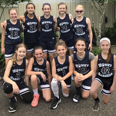 North Attleboro Sixth Grade Aau Girls Basketball Team Heads To
