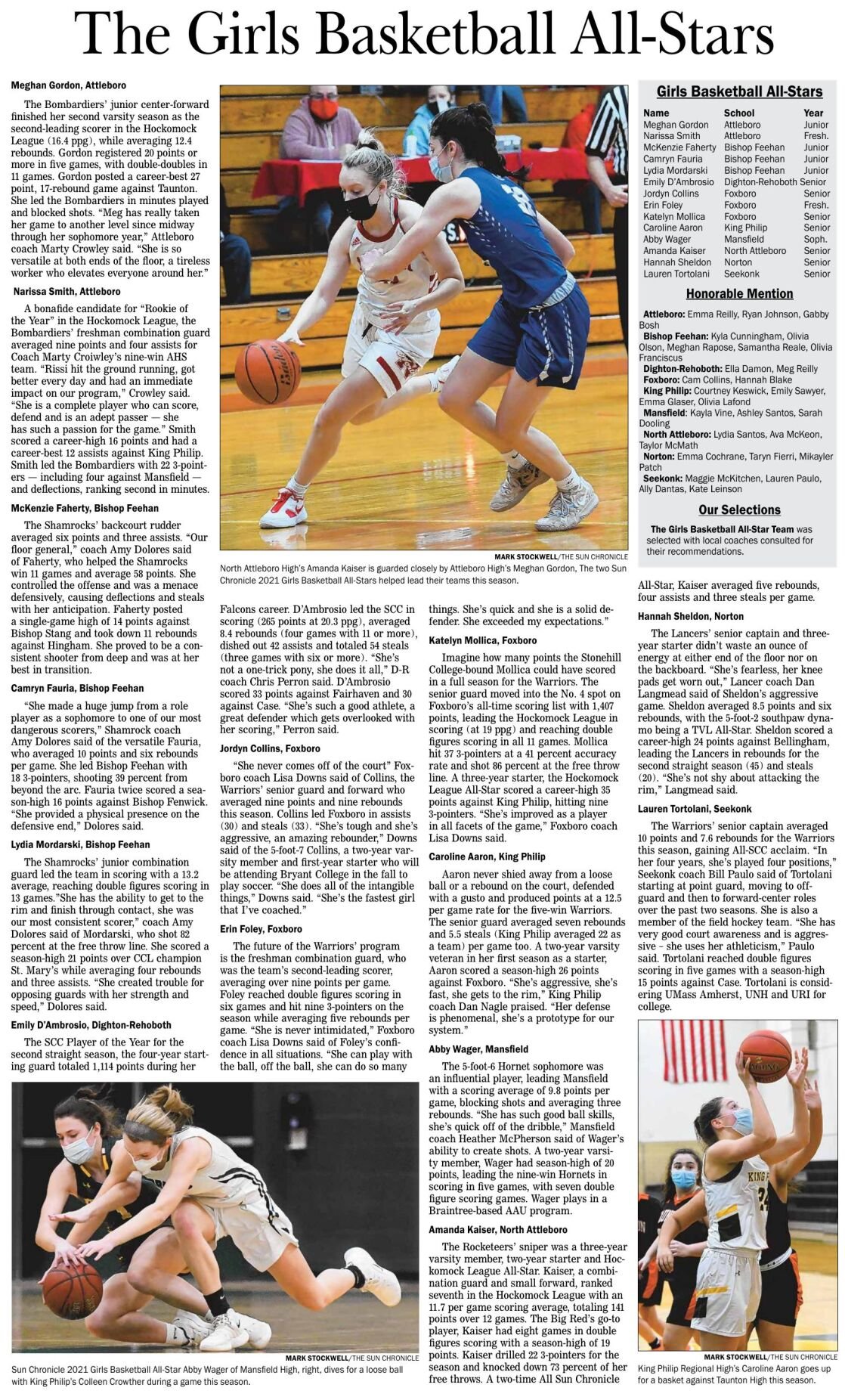 The Sun Chronicle 2021 Girls Basketball AllStars