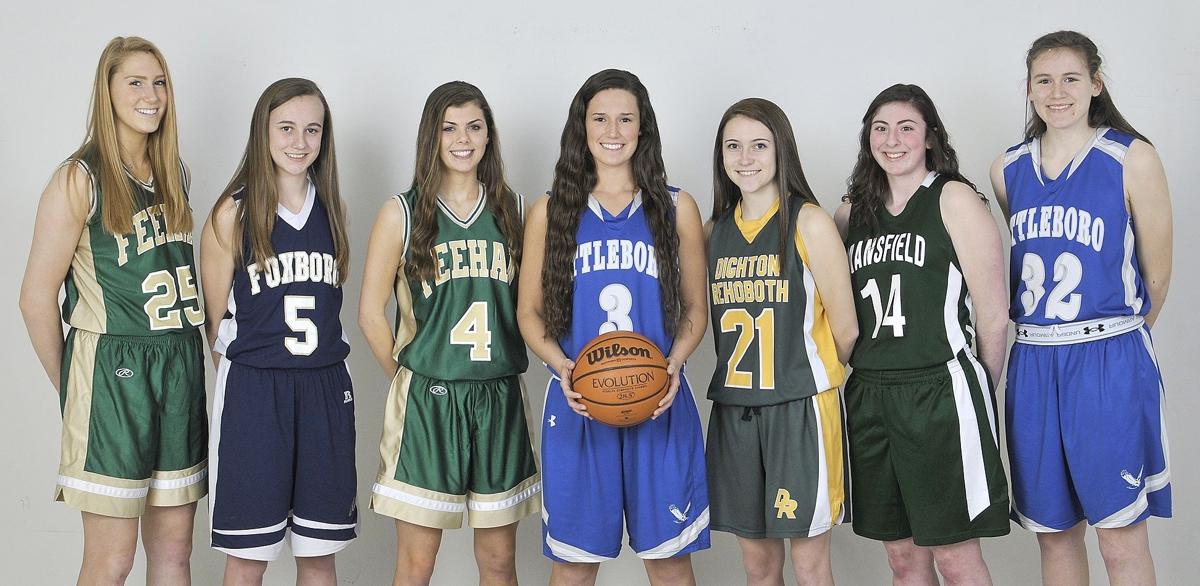 History of the girls' basketball allstar team. Markfarinella