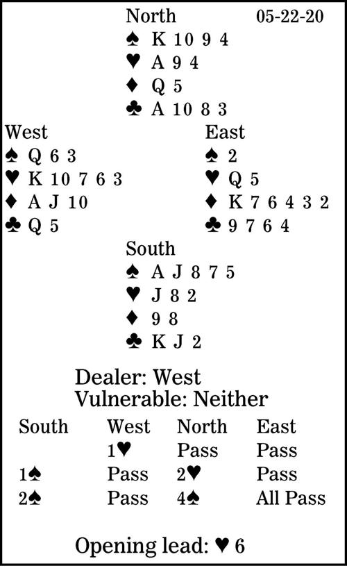 052220