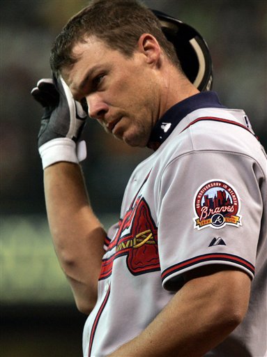 Chipper Jones Career Retrospective