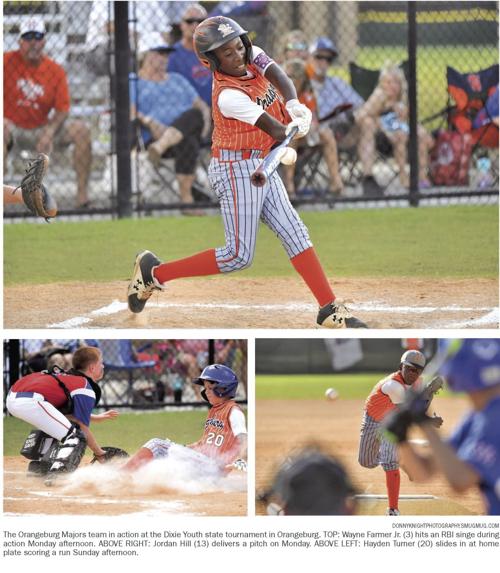 Orangeburg Majors