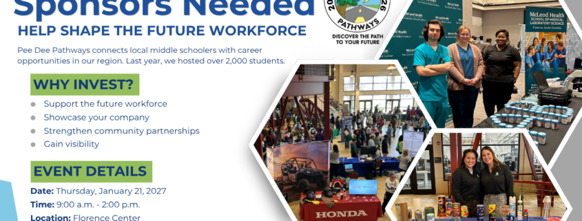 Pee Dee Pathways Partnership Opportunities