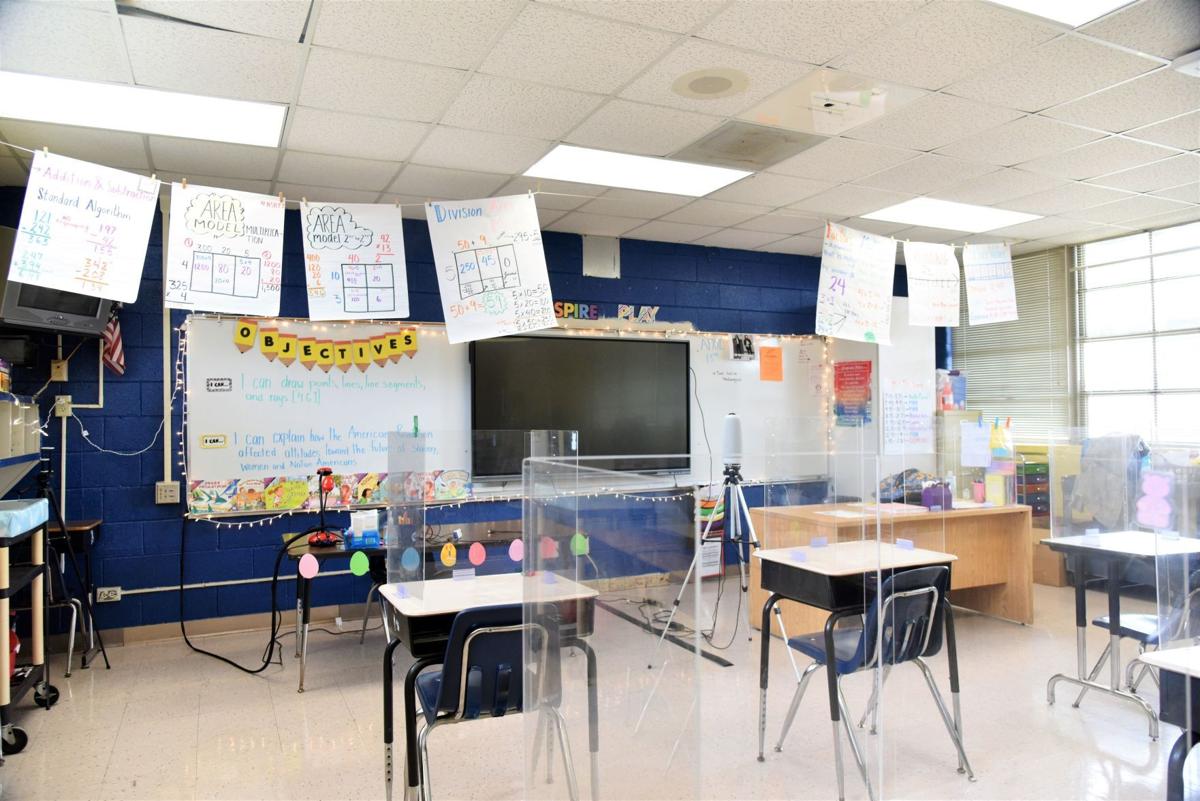 Magnet School
