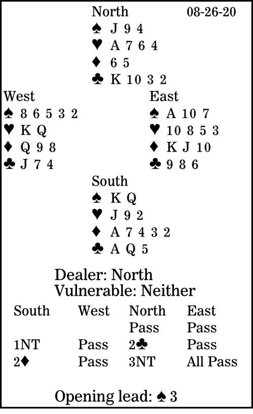 082620