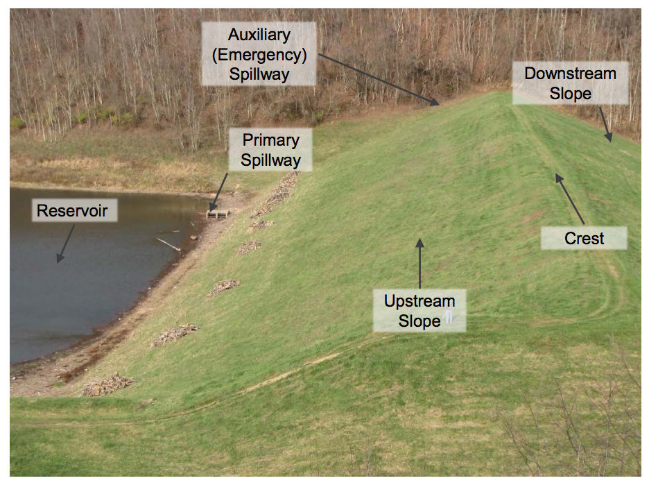 There’s still time to take steps to protect pond dams Lifestyles