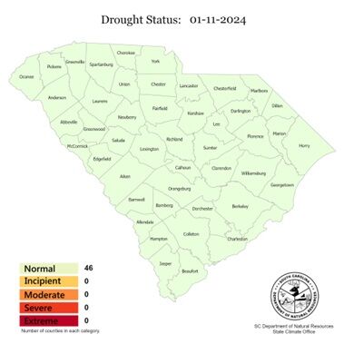 Panel: South Carolina drought free