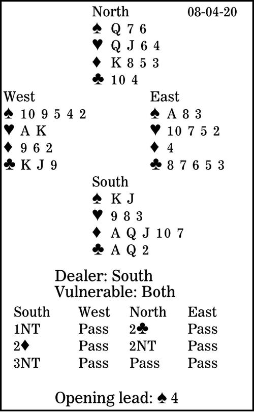 080420