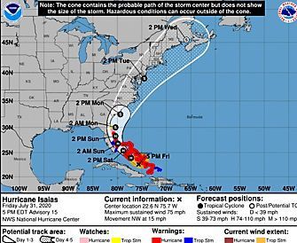 NOAA