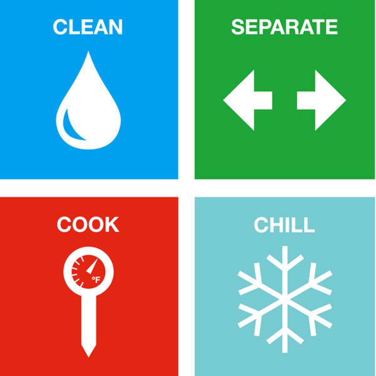 Usda Offers Food Safety Tips For Areas Affected By Hurricane Michael State And Regional Thetandd Com