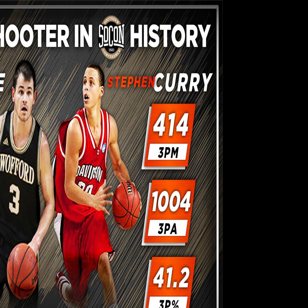 Wofford Star Breaks Curry 3 Point Record Basketball Thetandd Com
