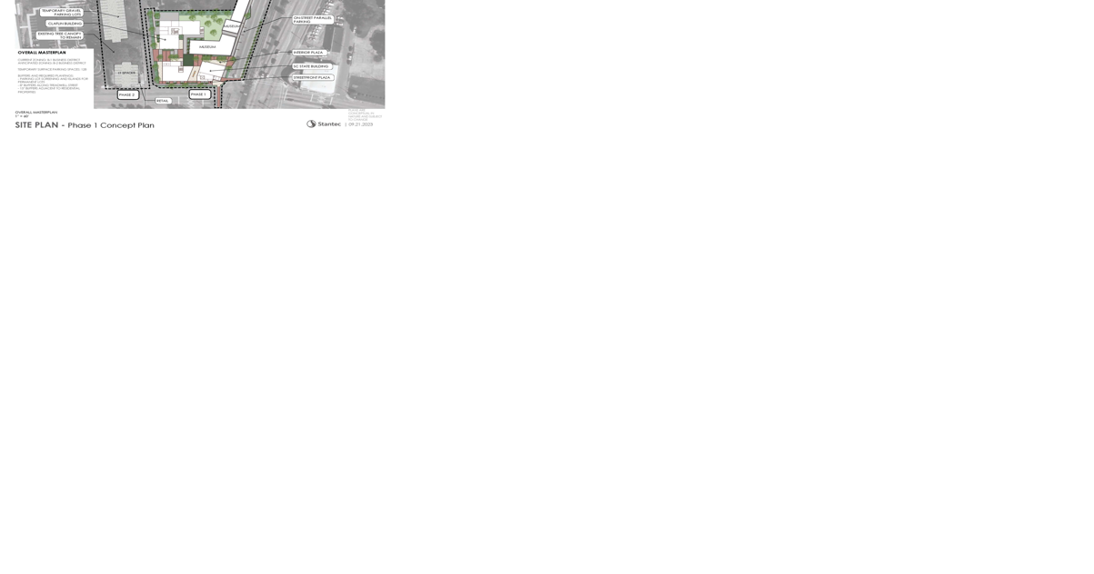 City of Orangeburg plans to break ground on Railroad Corner - Vimarsana News