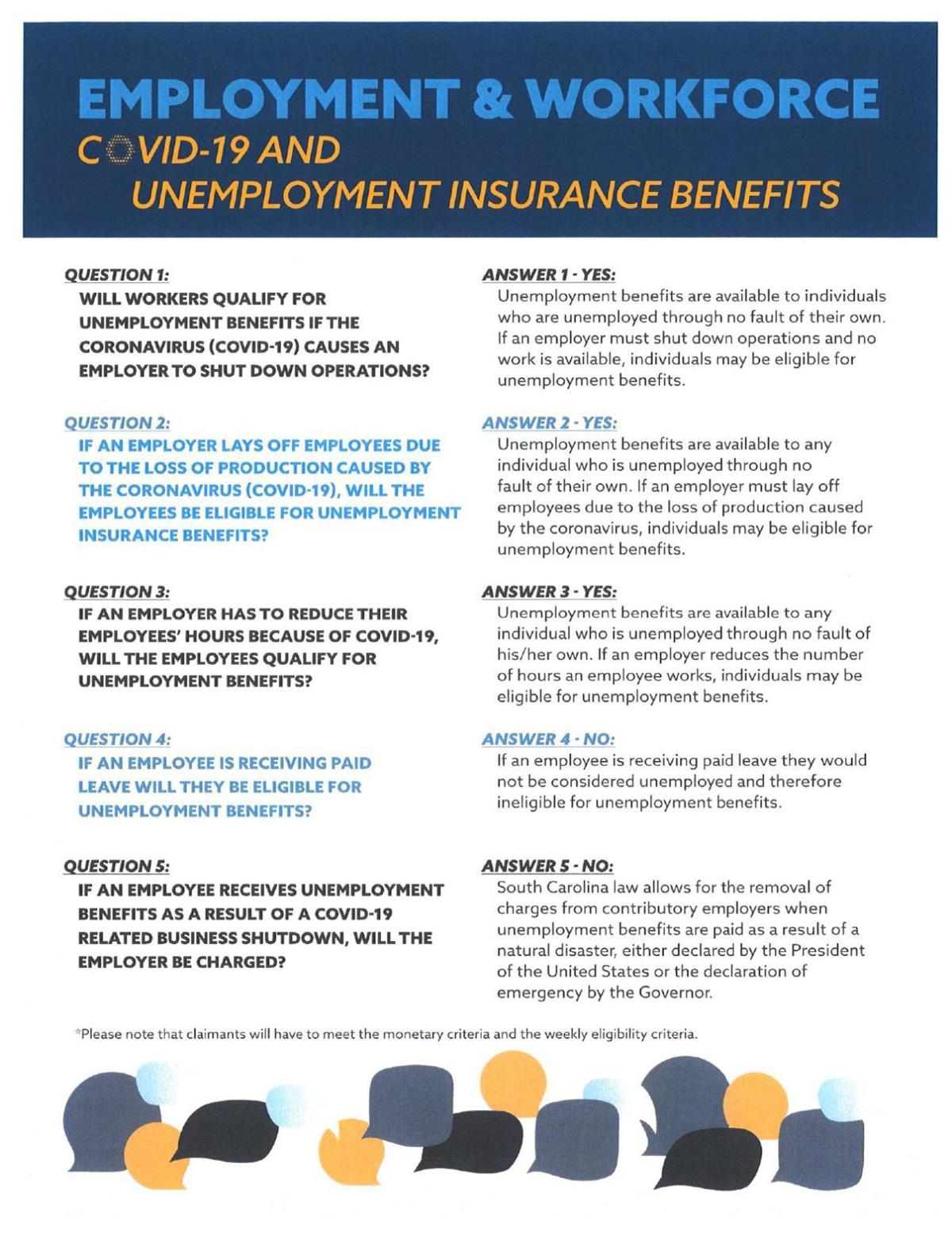Covid 19 And S C Unemployment Benefits Local Thetandd Com