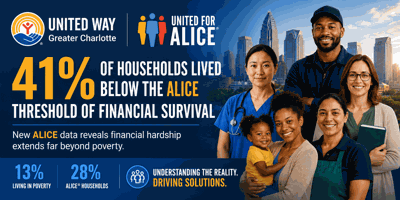 United Way of Greater Charlotte Launches Regional Effort to Better Understand Financial Hardship and Drive Solutions