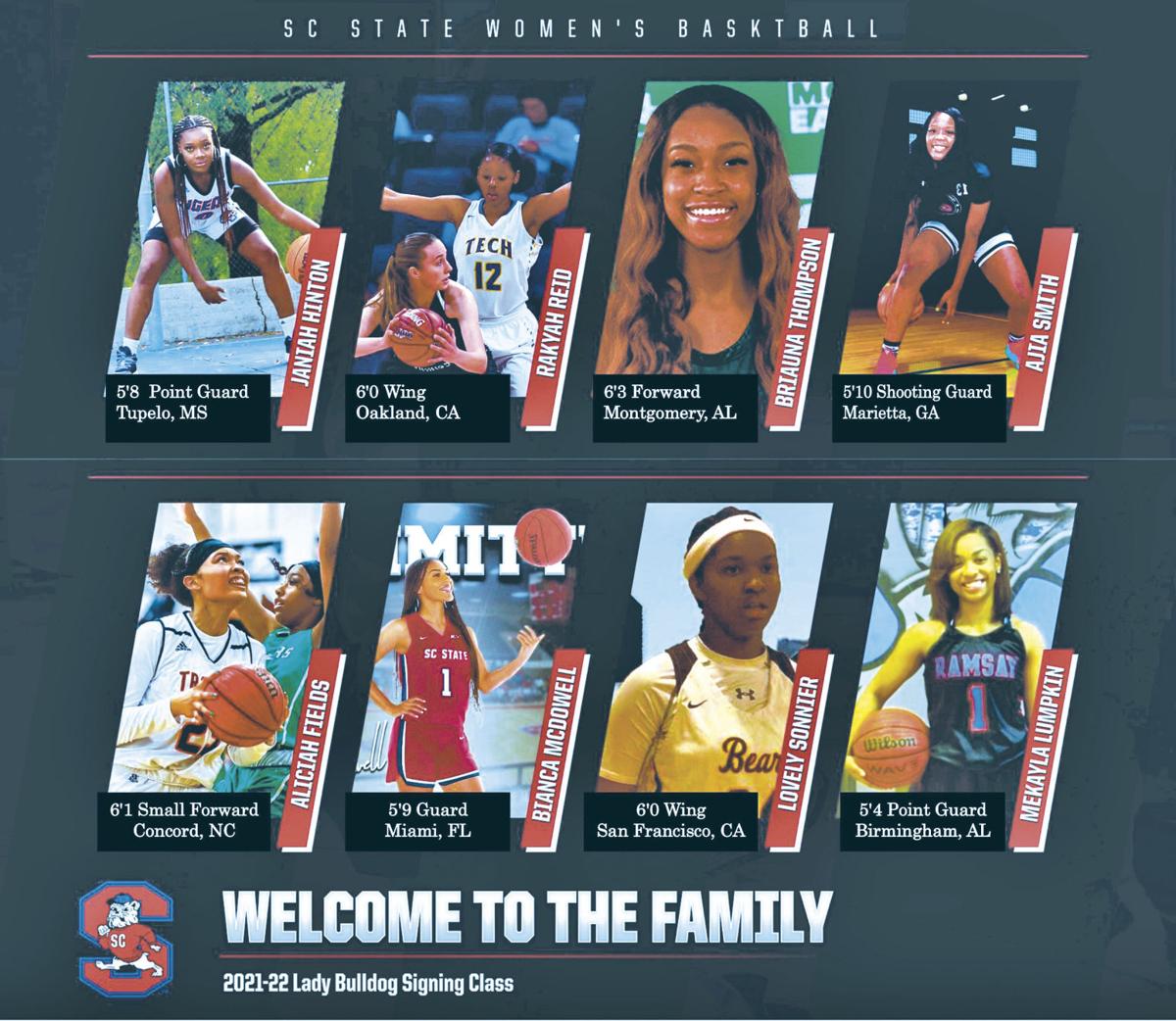 SCSU signees