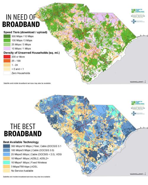 Broadband
