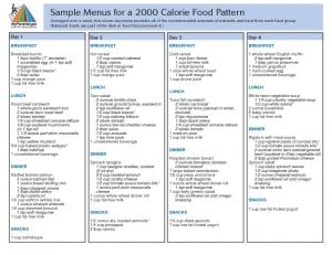 Doctors, dietitians can guide individuals in healthy weight loss