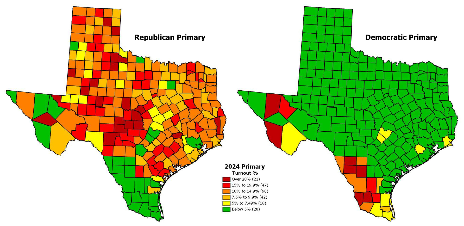 Texas Early Voting Data Shows GOP Turnout More Than Double Democratic   65e5e99e1b5b6.image 