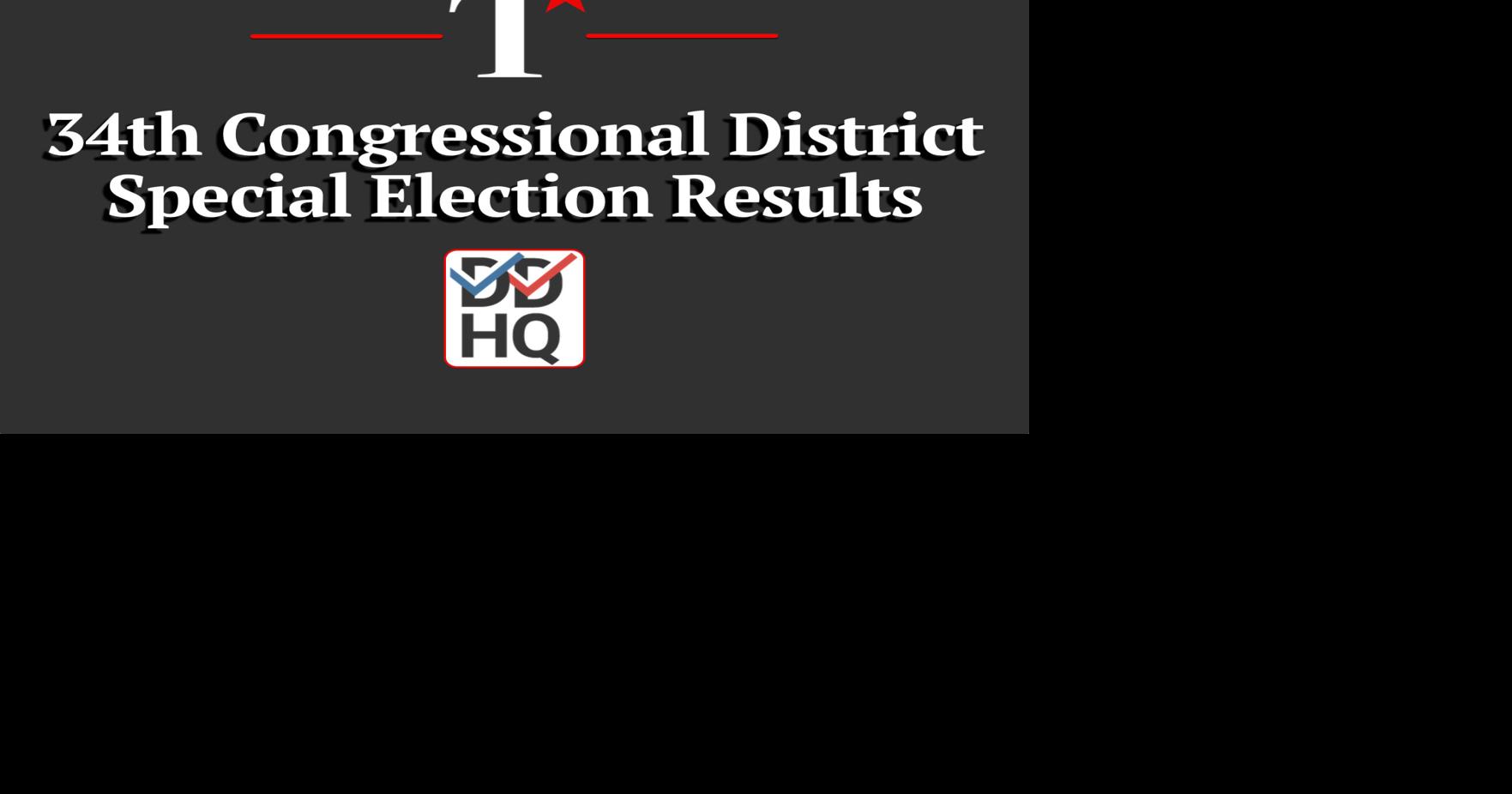 Texas Election Results Tracker: 34th Congressional District Special ...