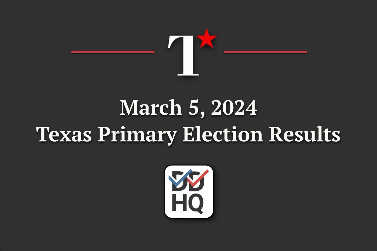 Texas Election Results Tracker March 5, 2024 Primary Election 2024 Elections The Texan