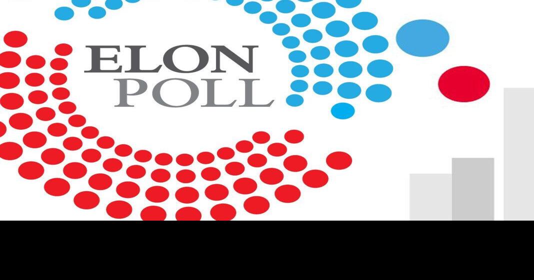 Elon University poll Presidential race in NC remains dead heat; Stein has commanding lead in